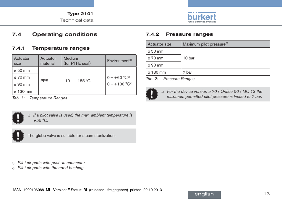 4 operating conditions | Burkert Type 2101 User Manual | Page 13 / 106