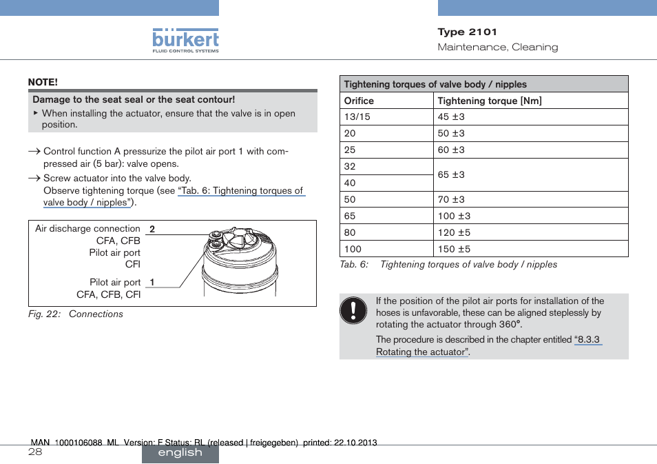 Burkert Type 2101 User Manual | Page 28 / 106