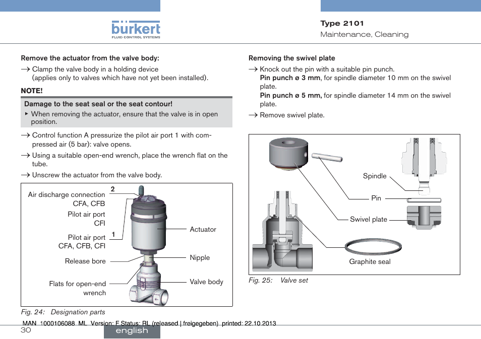 Burkert Type 2101 User Manual | Page 30 / 106