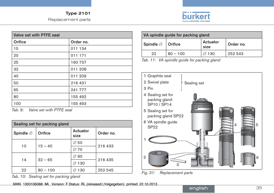 Burkert Type 2101 User Manual | Page 35 / 106