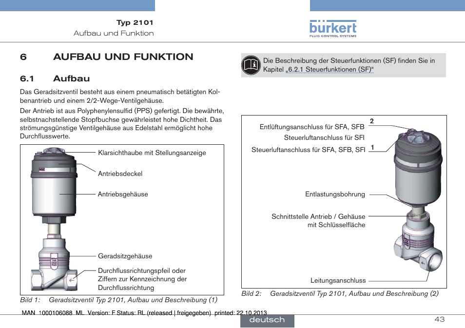 6 aufbau und funktion, 1 aufbau, 6aufbau und funktion | Burkert Type 2101 User Manual | Page 43 / 106