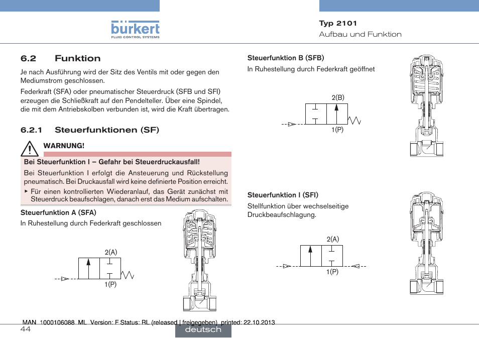 2 funktion | Burkert Type 2101 User Manual | Page 44 / 106