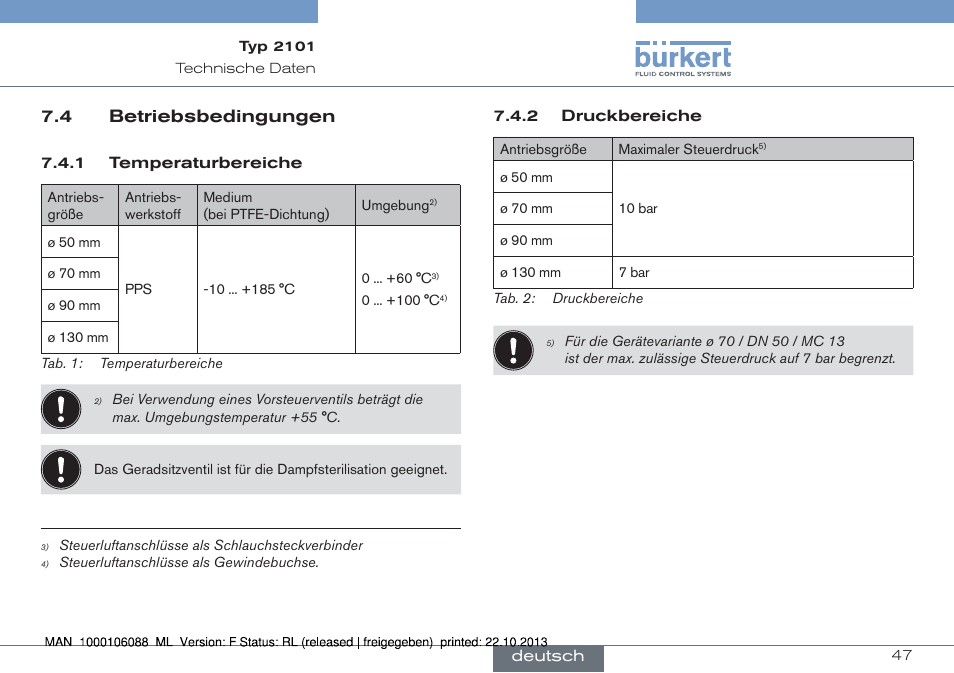 4 betriebsbedingungen | Burkert Type 2101 User Manual | Page 47 / 106