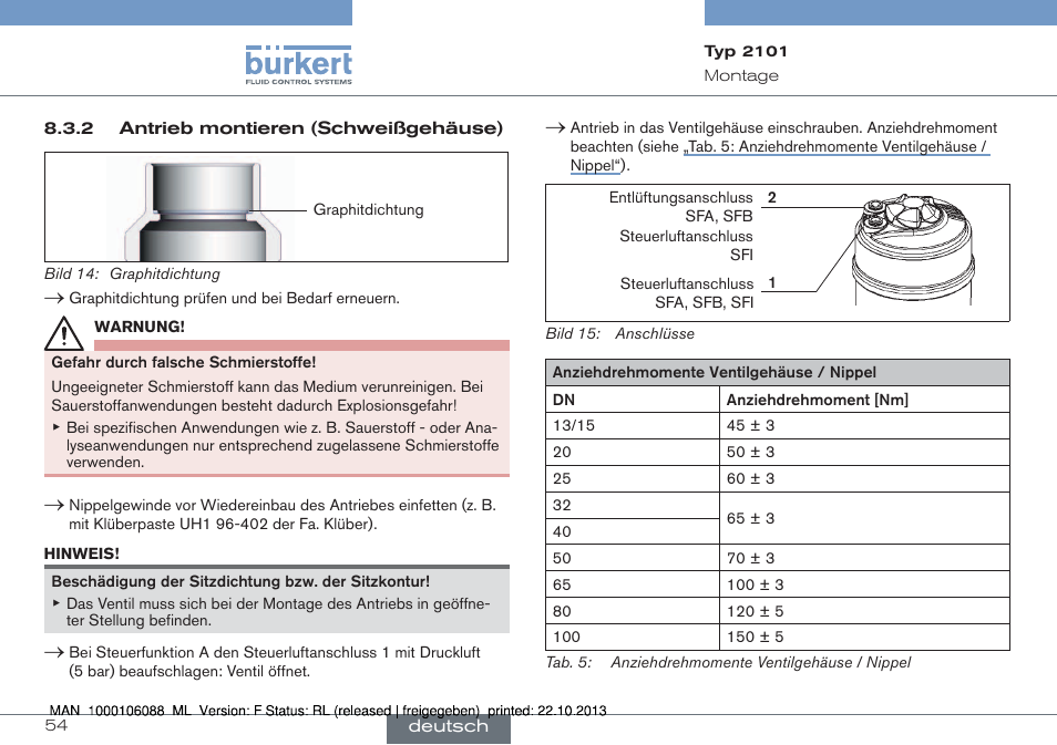 Burkert Type 2101 User Manual | Page 54 / 106