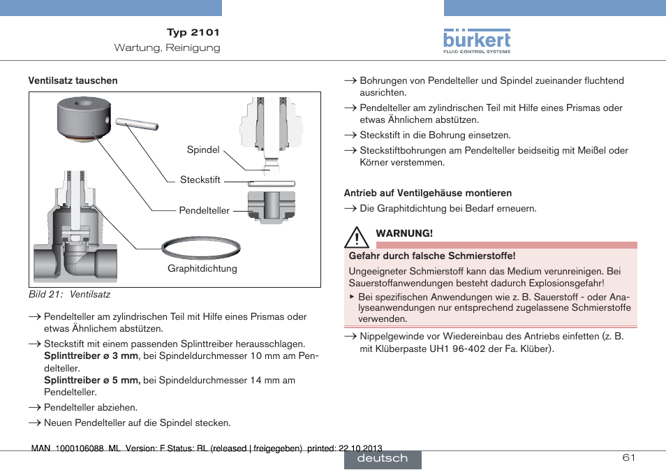 Burkert Type 2101 User Manual | Page 61 / 106