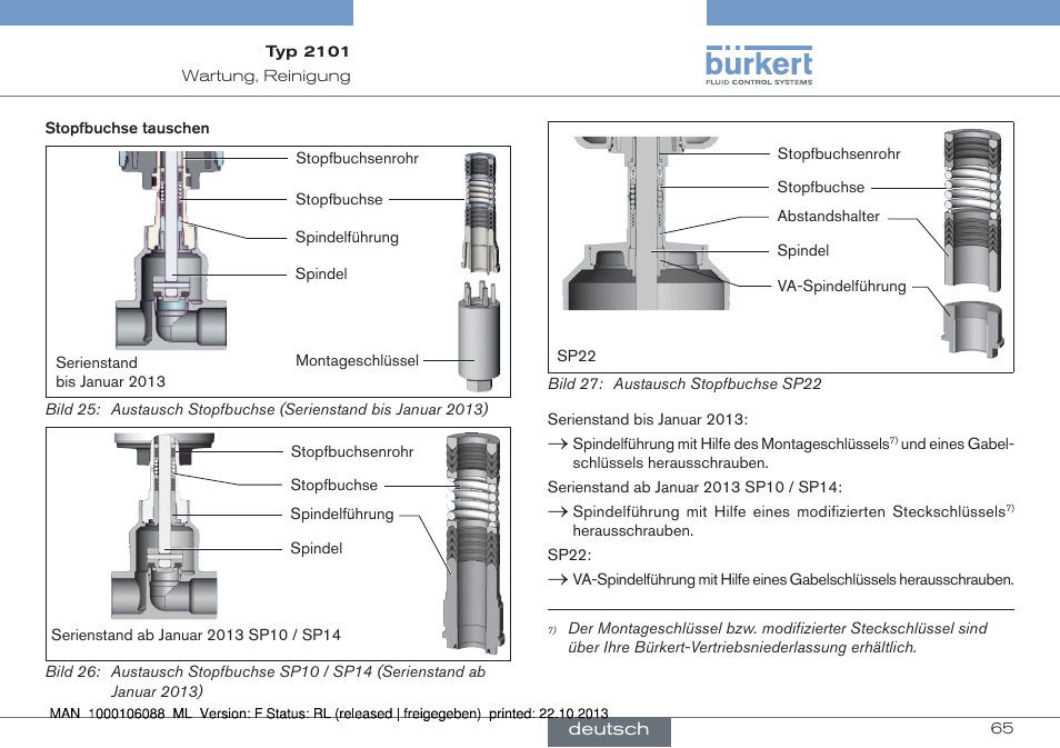 Burkert Type 2101 User Manual | Page 65 / 106