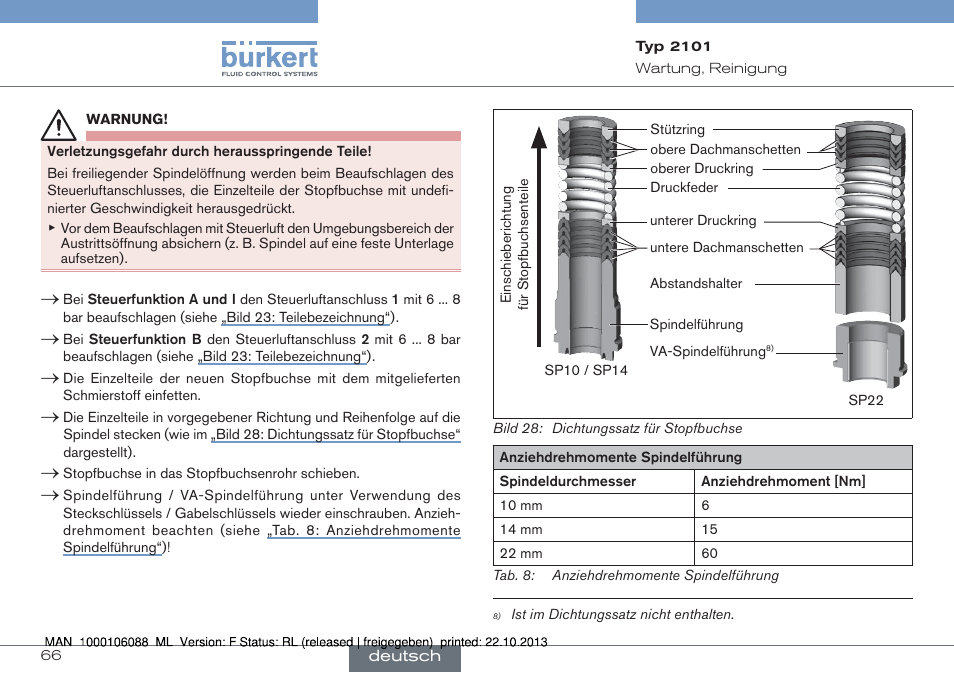 Burkert Type 2101 User Manual | Page 66 / 106