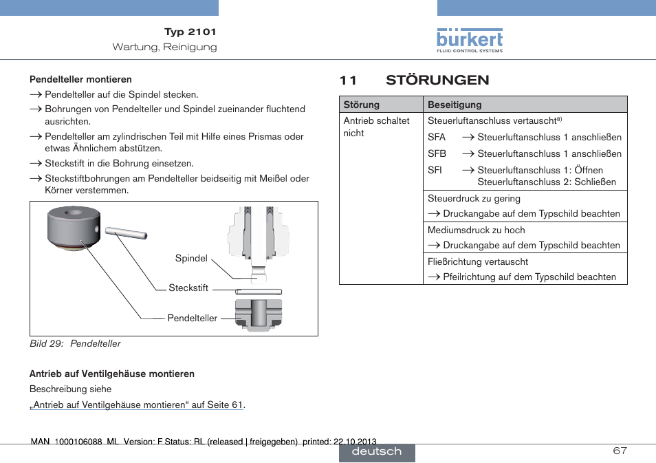 11 störungen | Burkert Type 2101 User Manual | Page 67 / 106