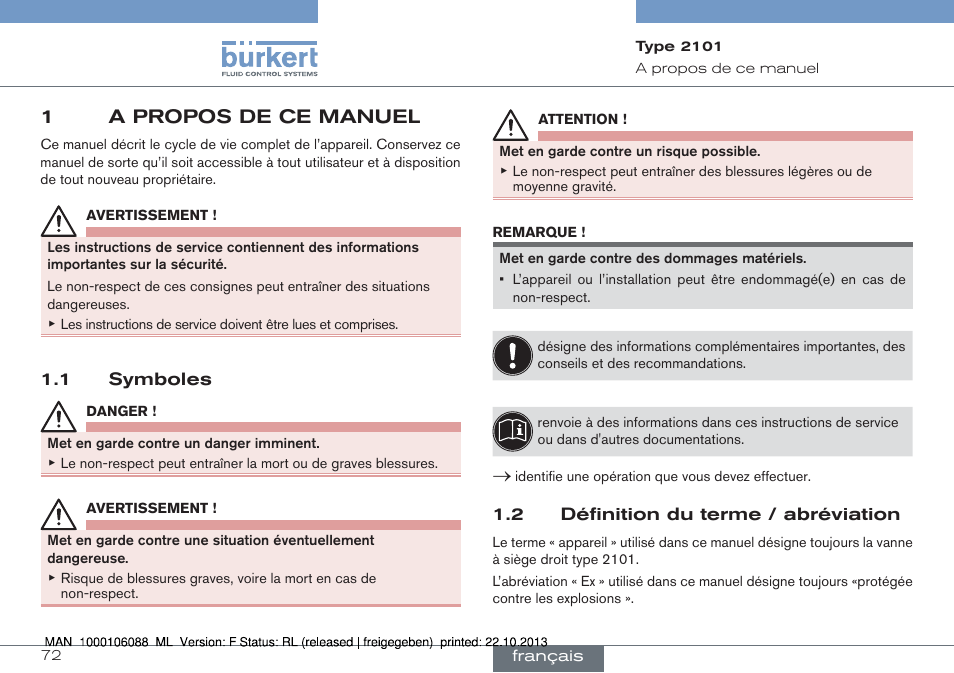 1 a propos de ce manuel, 1 symboles 1.2 définition du terme / abréviation, 1a propos de ce manuel | Burkert Type 2101 User Manual | Page 72 / 106