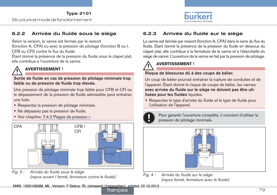 Burkert Type 2101 User Manual | Page 79 / 106