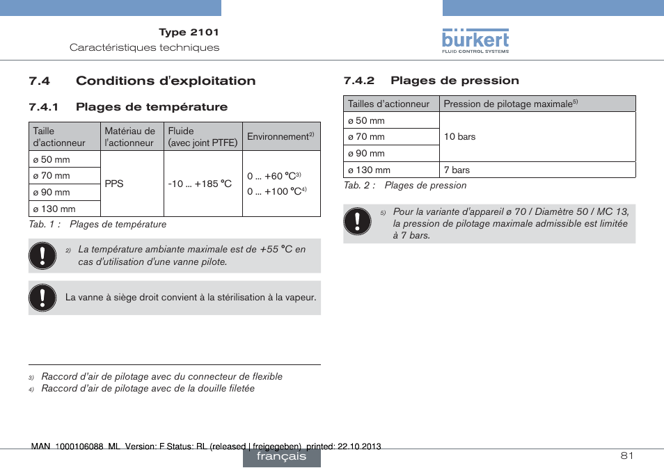 4 conditions d'exploitation | Burkert Type 2101 User Manual | Page 81 / 106