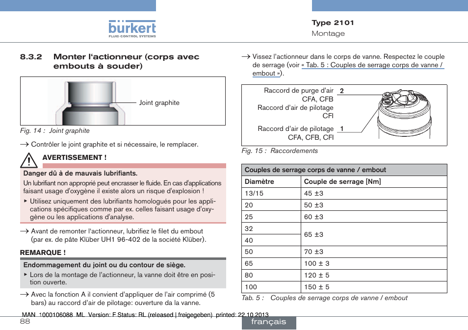 Burkert Type 2101 User Manual | Page 88 / 106