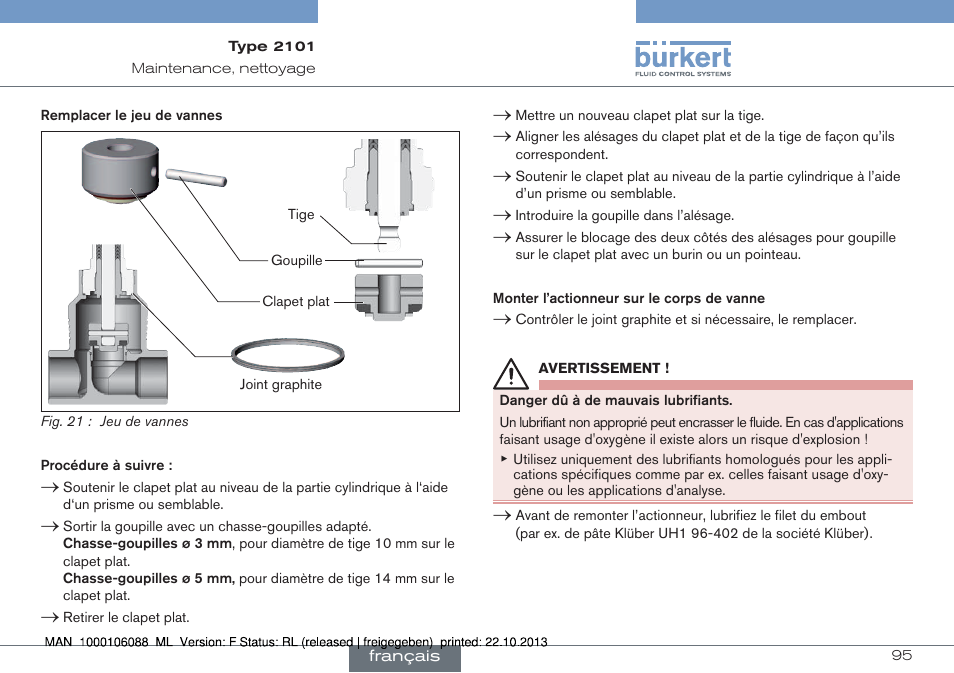 Burkert Type 2101 User Manual | Page 95 / 106