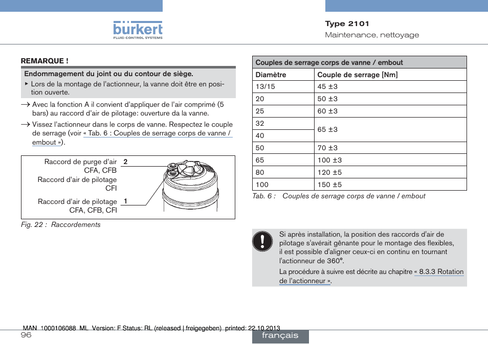 Burkert Type 2101 User Manual | Page 96 / 106