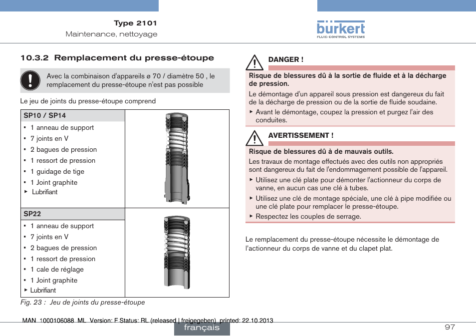 Burkert Type 2101 User Manual | Page 97 / 106