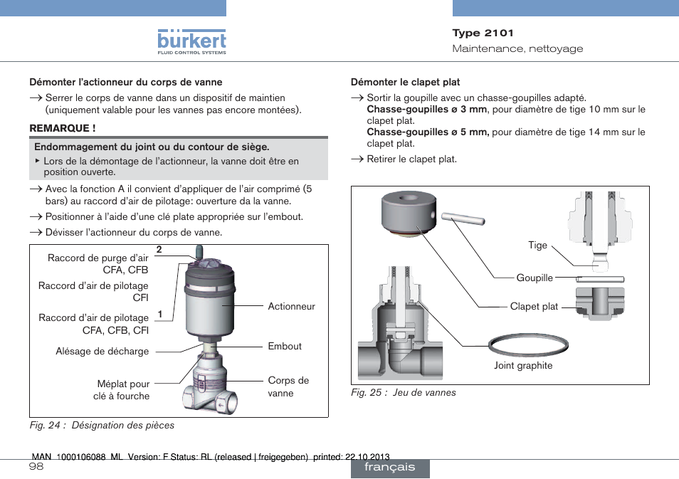 Burkert Type 2101 User Manual | Page 98 / 106