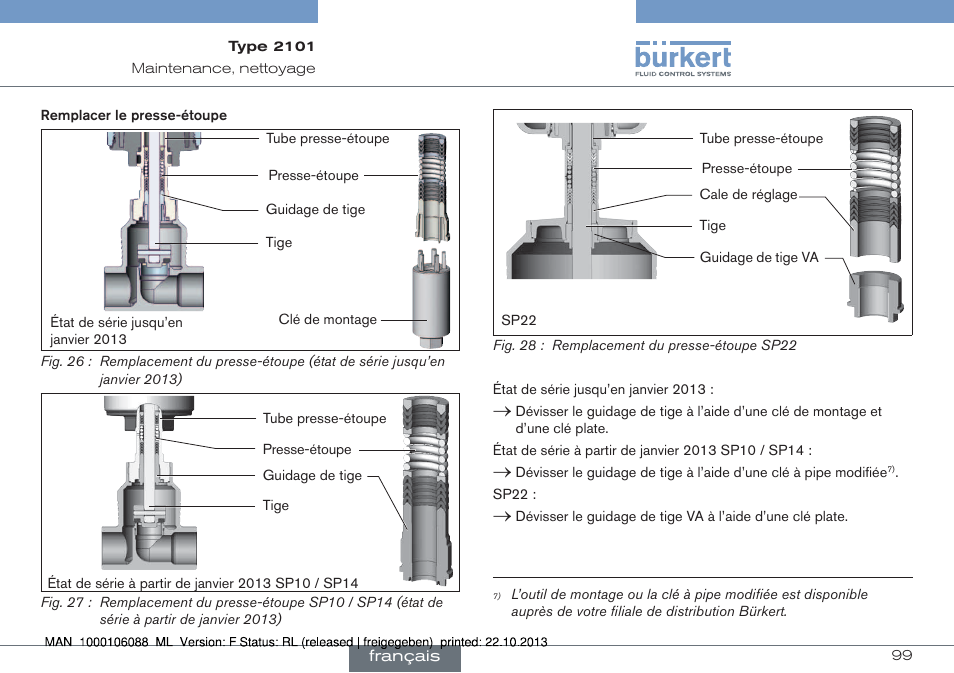 Burkert Type 2101 User Manual | Page 99 / 106