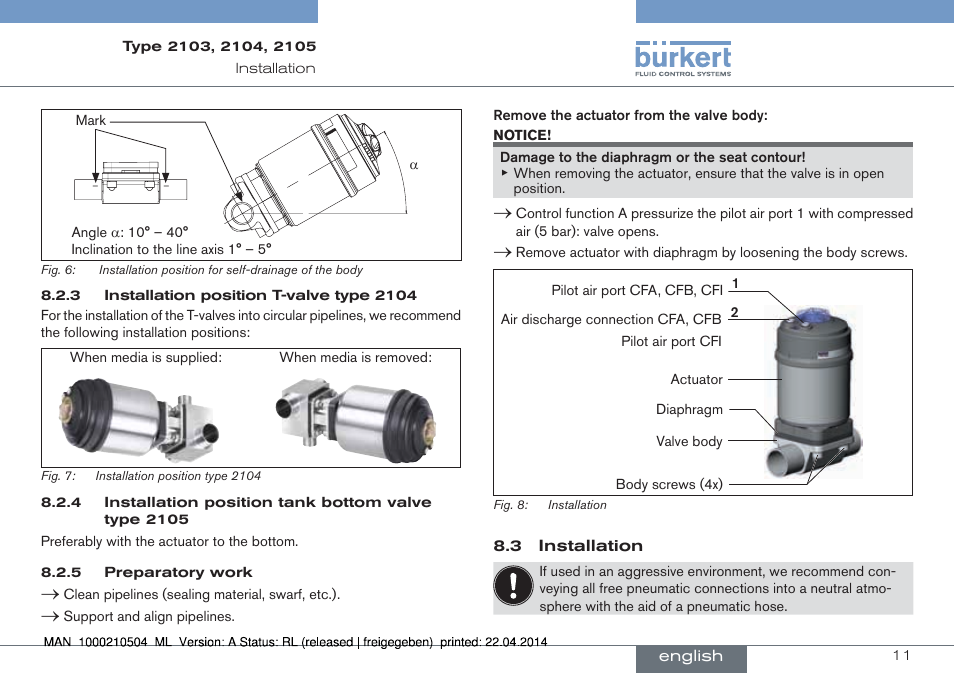 Burkert Type 2105 User Manual | Page 11 / 43