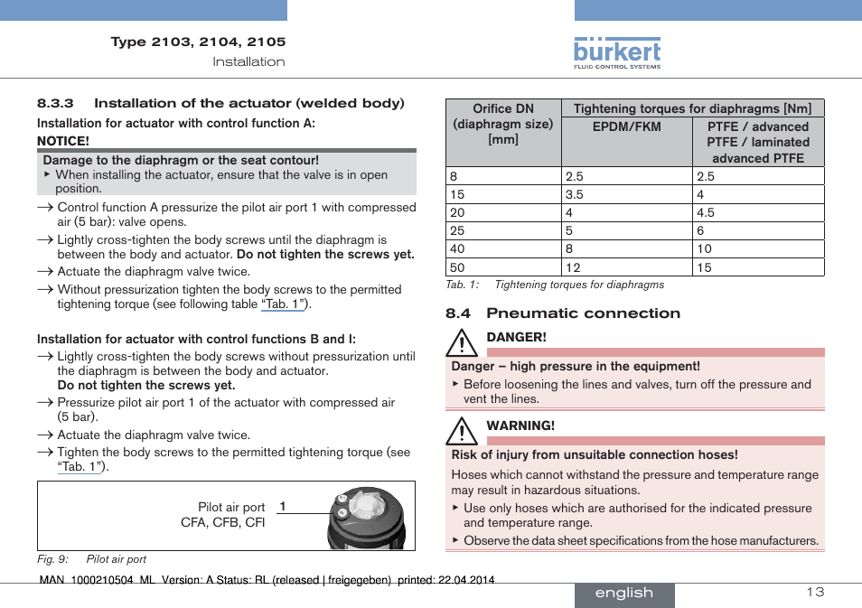 Burkert Type 2105 User Manual | Page 13 / 43