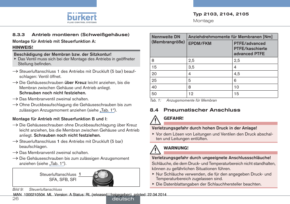 Burkert Type 2105 User Manual | Page 26 / 43