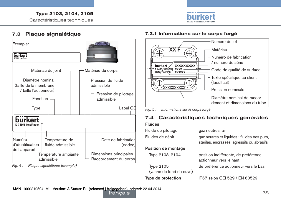 Xx f | Burkert Type 2105 User Manual | Page 35 / 43