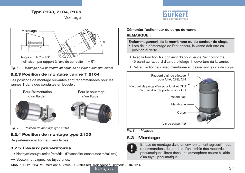 Burkert Type 2105 User Manual | Page 37 / 43