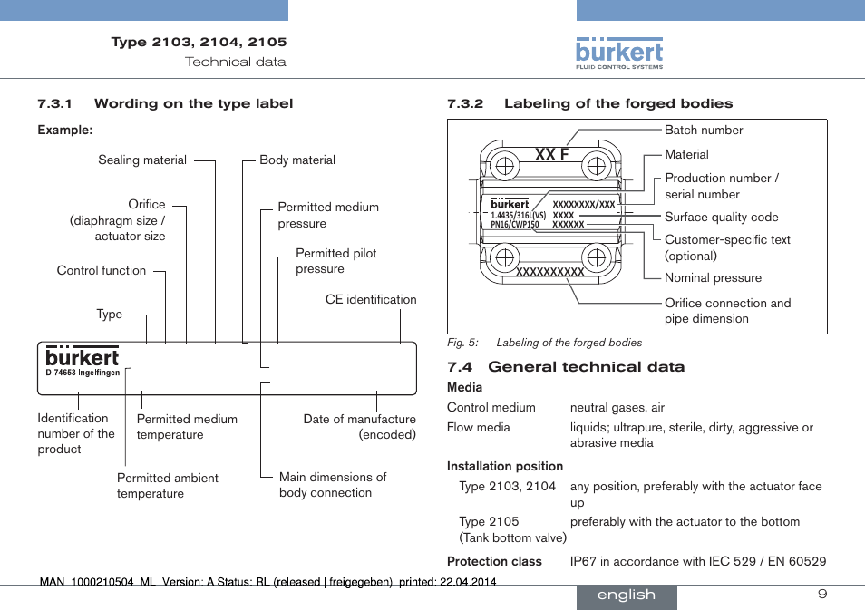 Xx f | Burkert Type 2105 User Manual | Page 9 / 43