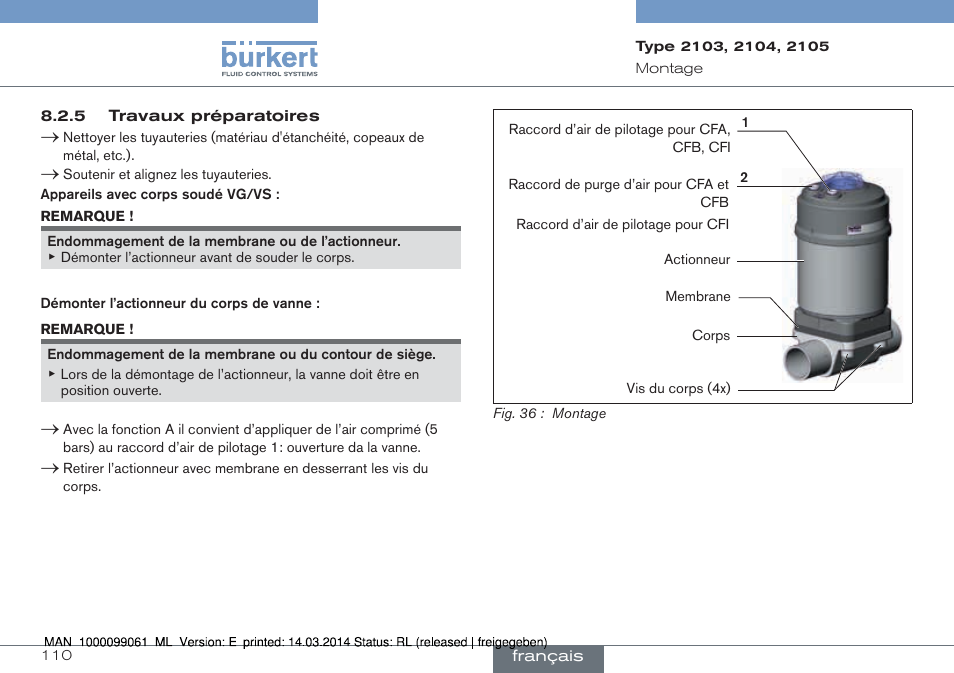 Burkert Type 2105 User Manual | Page 110 / 124