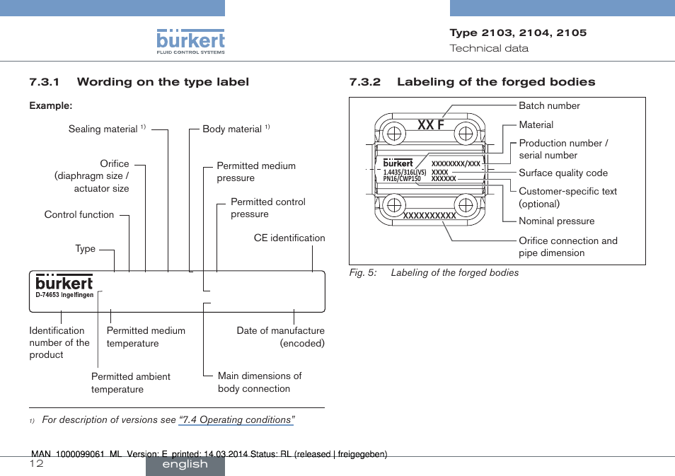 Xx f | Burkert Type 2105 User Manual | Page 12 / 124