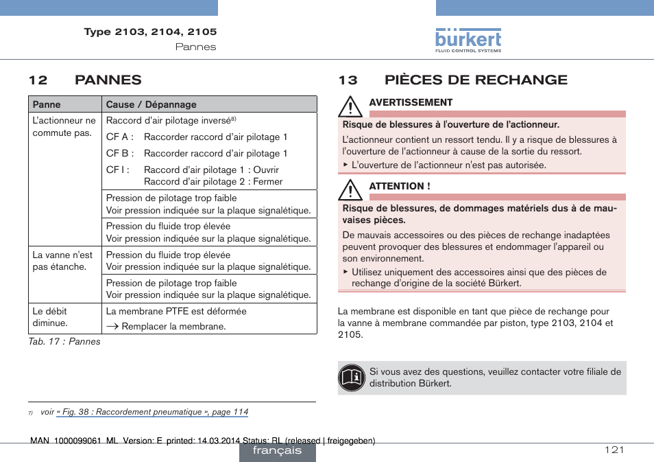 12 pannes, 13 pièces de rechange | Burkert Type 2105 User Manual | Page 121 / 124