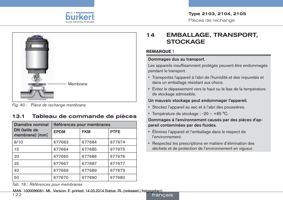 1 tableau de commande de pièces, 14 emballage, transport, stockage | Burkert Type 2105 User Manual | Page 122 / 124