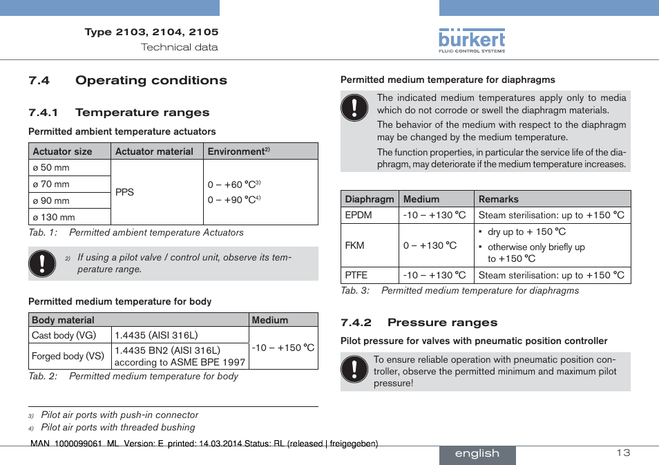 4 operating conditions | Burkert Type 2105 User Manual | Page 13 / 124