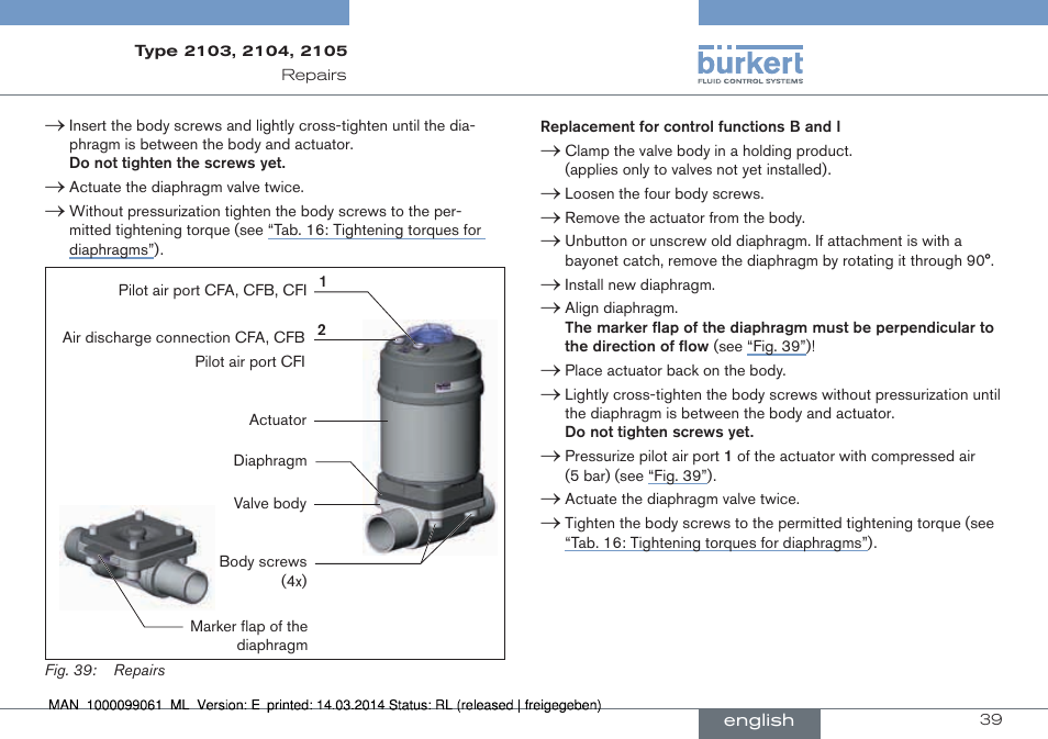 Burkert Type 2105 User Manual | Page 39 / 124