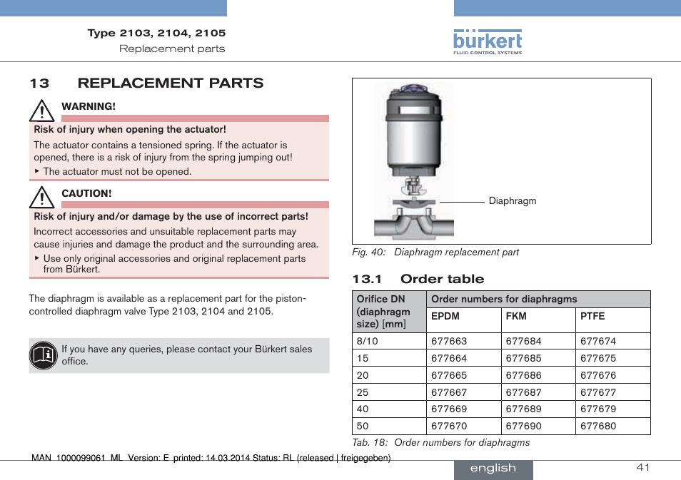 13 replacement parts, 1 order table | Burkert Type 2105 User Manual | Page 41 / 124