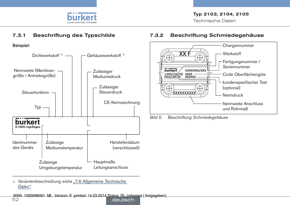 Xx f | Burkert Type 2105 User Manual | Page 52 / 124