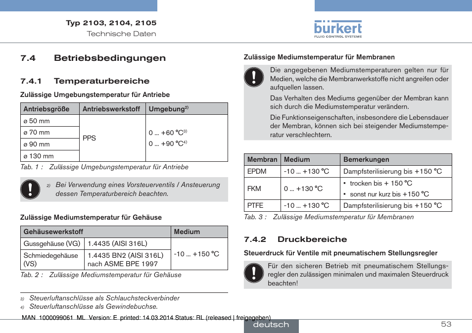 4 betriebsbedingungen | Burkert Type 2105 User Manual | Page 53 / 124