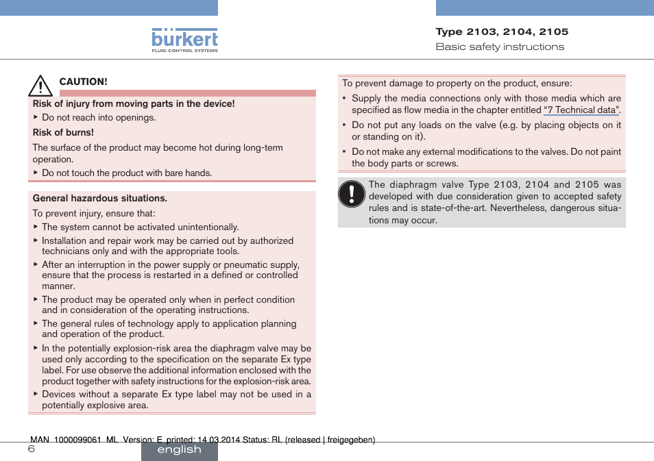 Burkert Type 2105 User Manual | Page 6 / 124