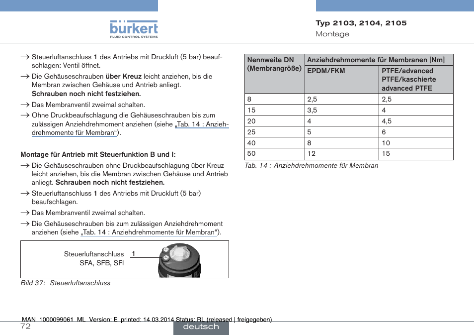 Burkert Type 2105 User Manual | Page 72 / 124