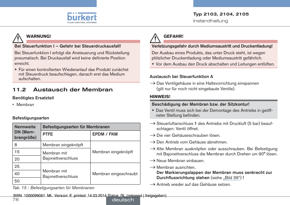 2 austausch der membran | Burkert Type 2105 User Manual | Page 78 / 124