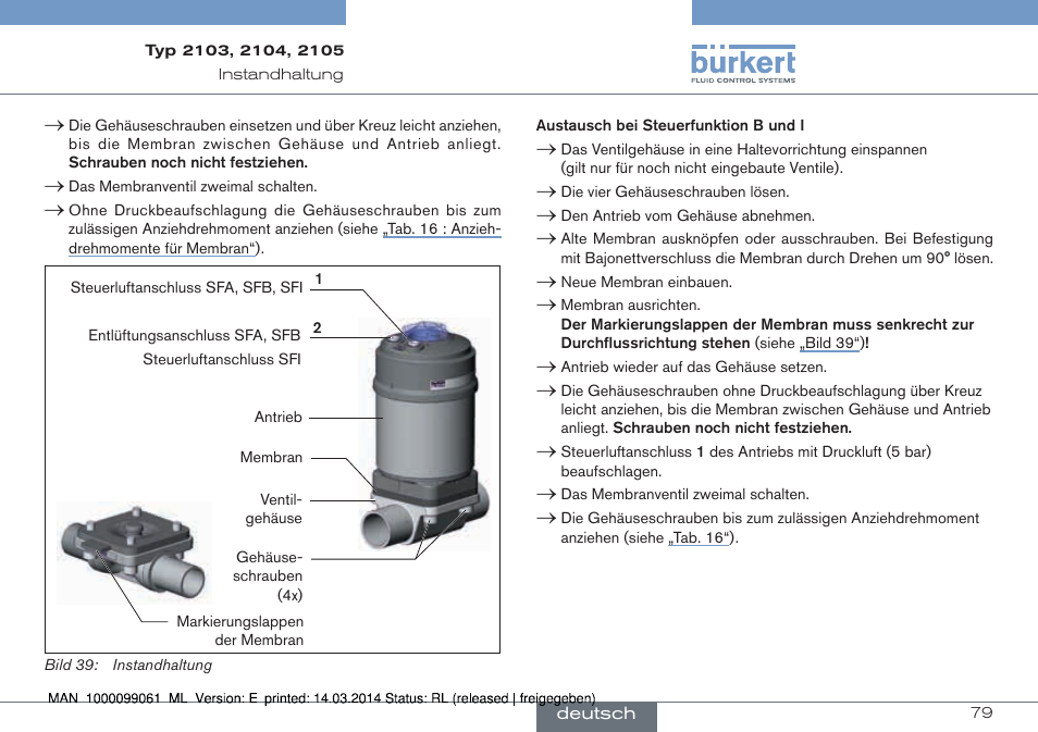 Burkert Type 2105 User Manual | Page 79 / 124