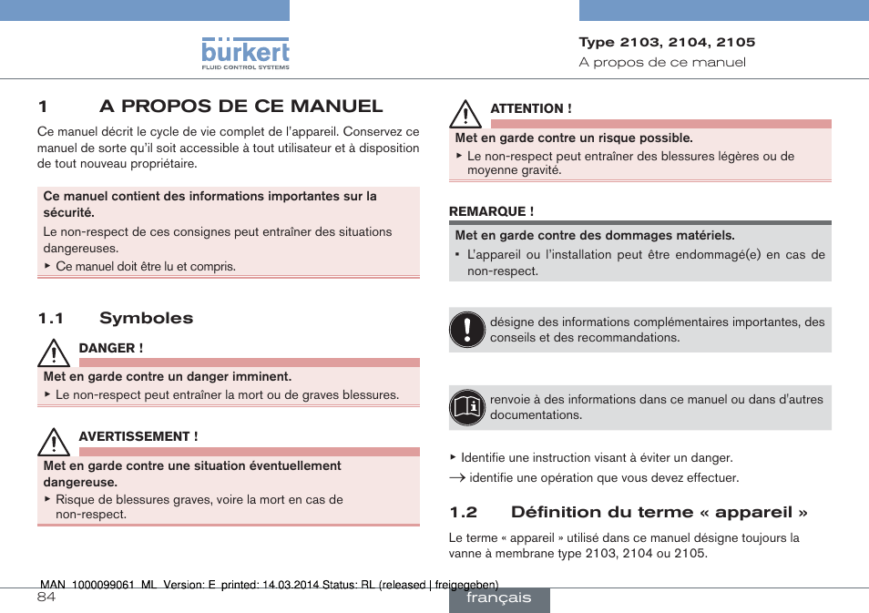 1 a propos de ce manuel, 1 symboles 1.2 définition du terme « appareil, 1a propos de ce manuel | Burkert Type 2105 User Manual | Page 84 / 124