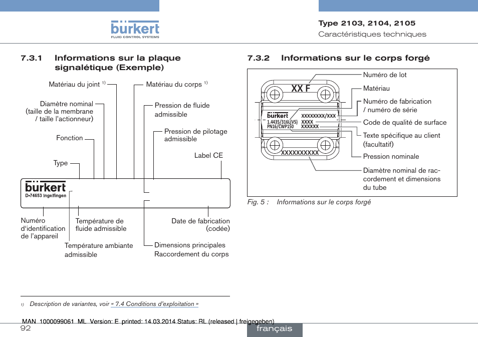 Xx f | Burkert Type 2105 User Manual | Page 92 / 124