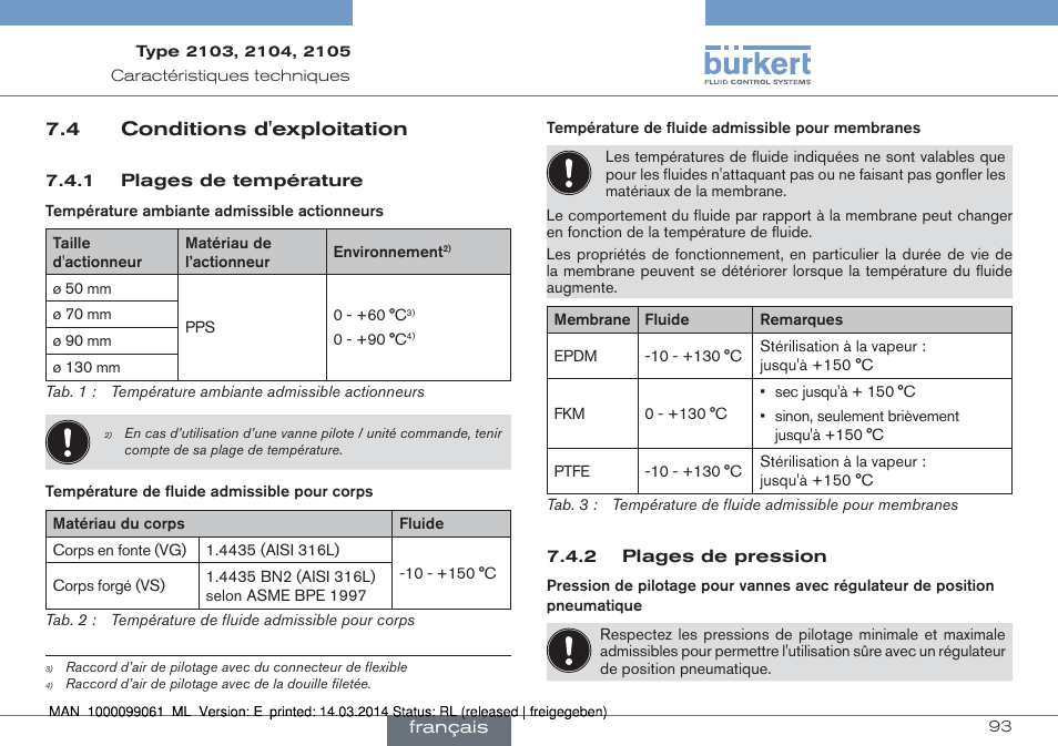 4 conditions d'exploitation | Burkert Type 2105 User Manual | Page 93 / 124