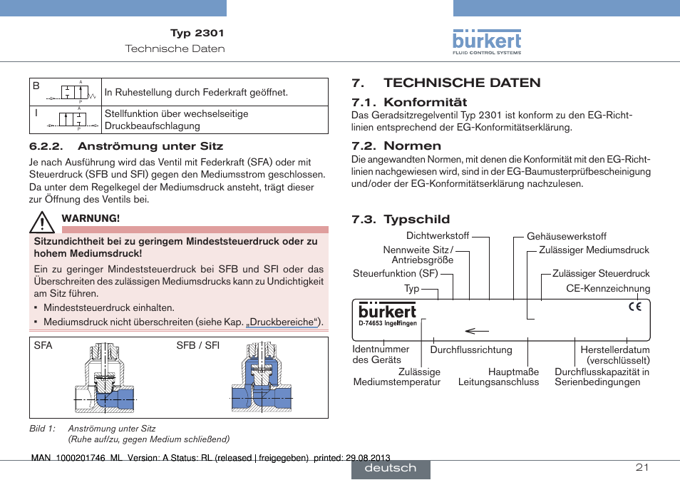 Technische daten | Burkert Type 2301 User Manual | Page 21 / 46