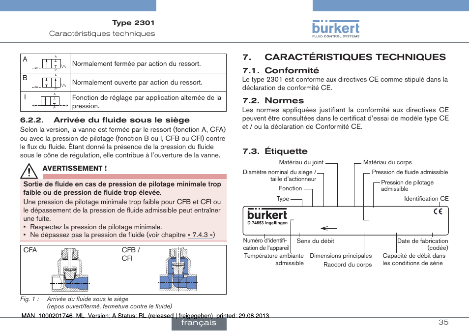 Caractéristiques techniques | Burkert Type 2301 User Manual | Page 35 / 46