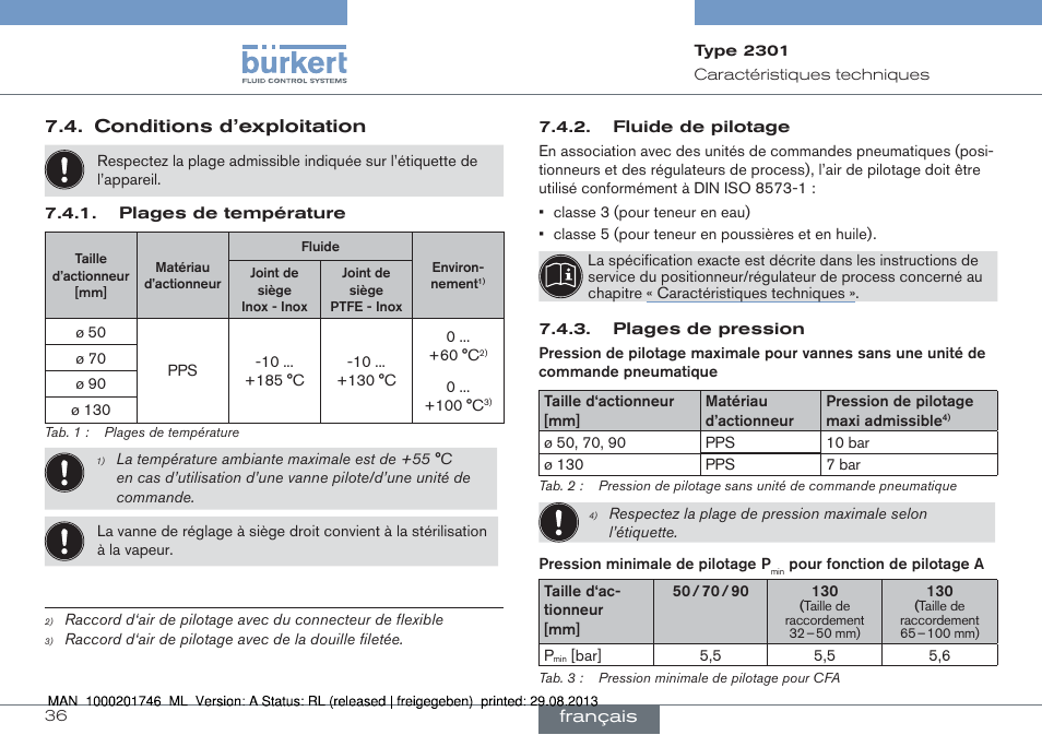 Burkert Type 2301 User Manual | Page 36 / 46