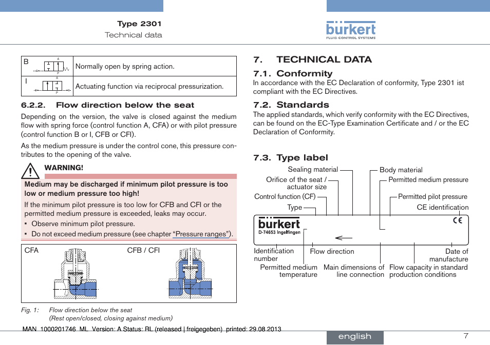Technical data | Burkert Type 2301 User Manual | Page 7 / 46