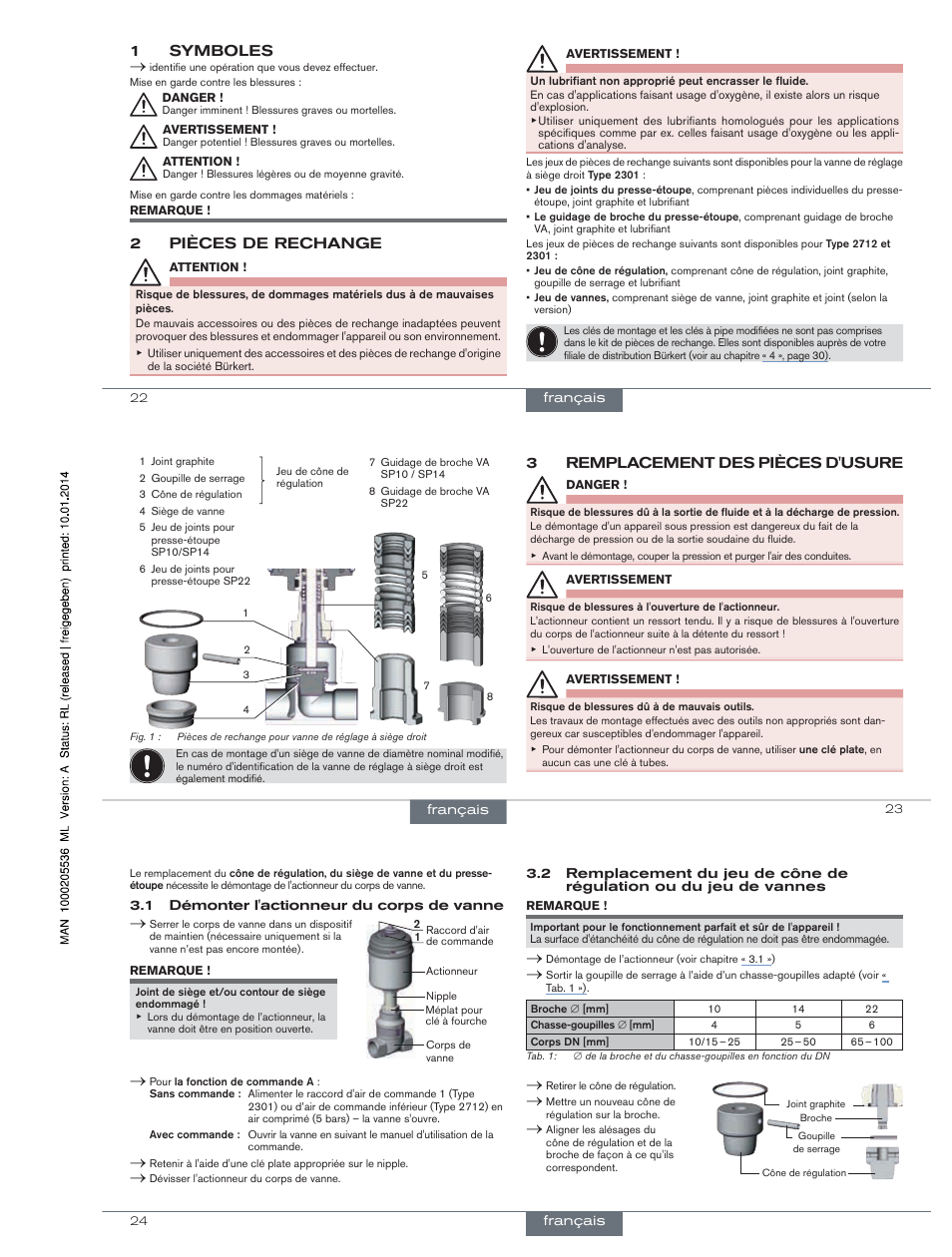 Burkert Type 2712 User Manual | Page 10 / 12