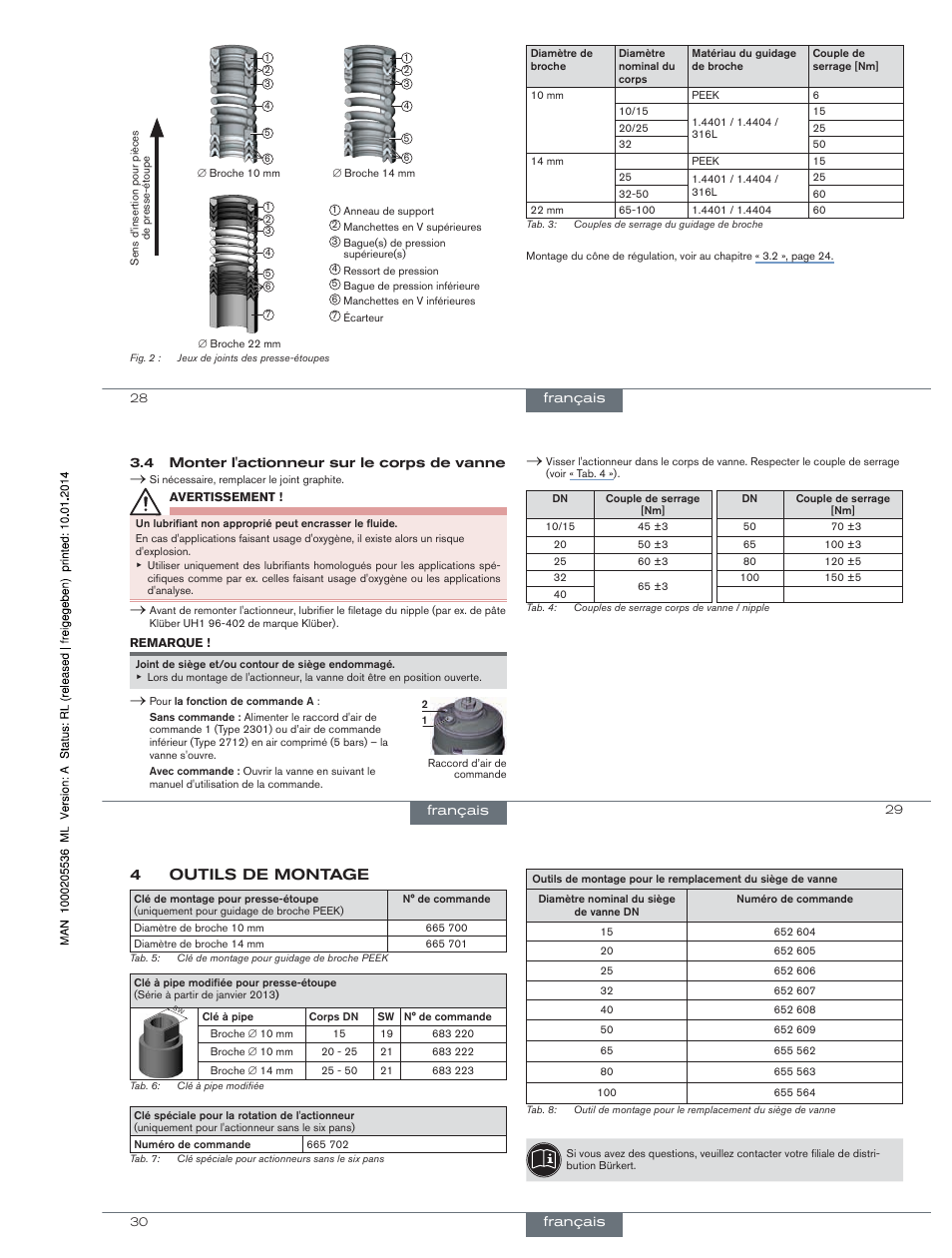 4outils de montage | Burkert Type 2712 User Manual | Page 12 / 12