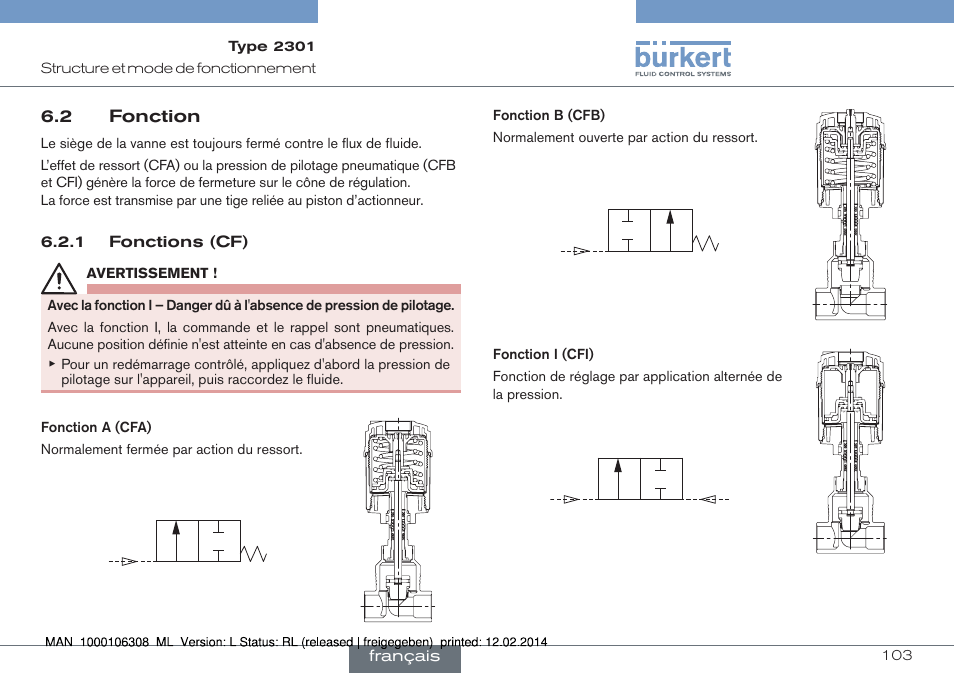 2 fonction | Burkert Type 2301 User Manual | Page 103 / 142